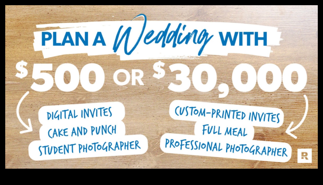 Έξυπνος γάμος με χρήματα Πώς να κάνετε έναν κομψό γάμο με προϋπολογισμό 3 Χρήματα-Έξυπνος γάμος: Προσιτή κομψότητα