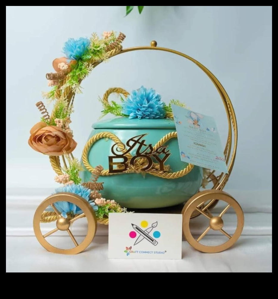 Γλυκές εκπλήξεις ξετυλίγοντας την ευτυχία με μοναδικά βρεφικά δώρα για κάθε περίσταση 4 Γλυκές εκπλήξεις: Ξετυλίγοντας την ευτυχία με μοναδικά παιδικά δώρα