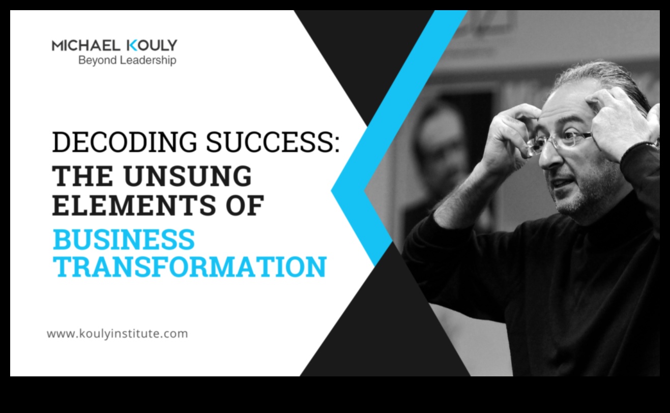 Ο Κώδικας Ανάπτυξης που αποκωδικοποιεί τα μυστικά της επιτυχίας στις σύγχρονες επιχειρηματικές πρακτικές 2 The Growth Code: Decoding Success in Modern Business Practices