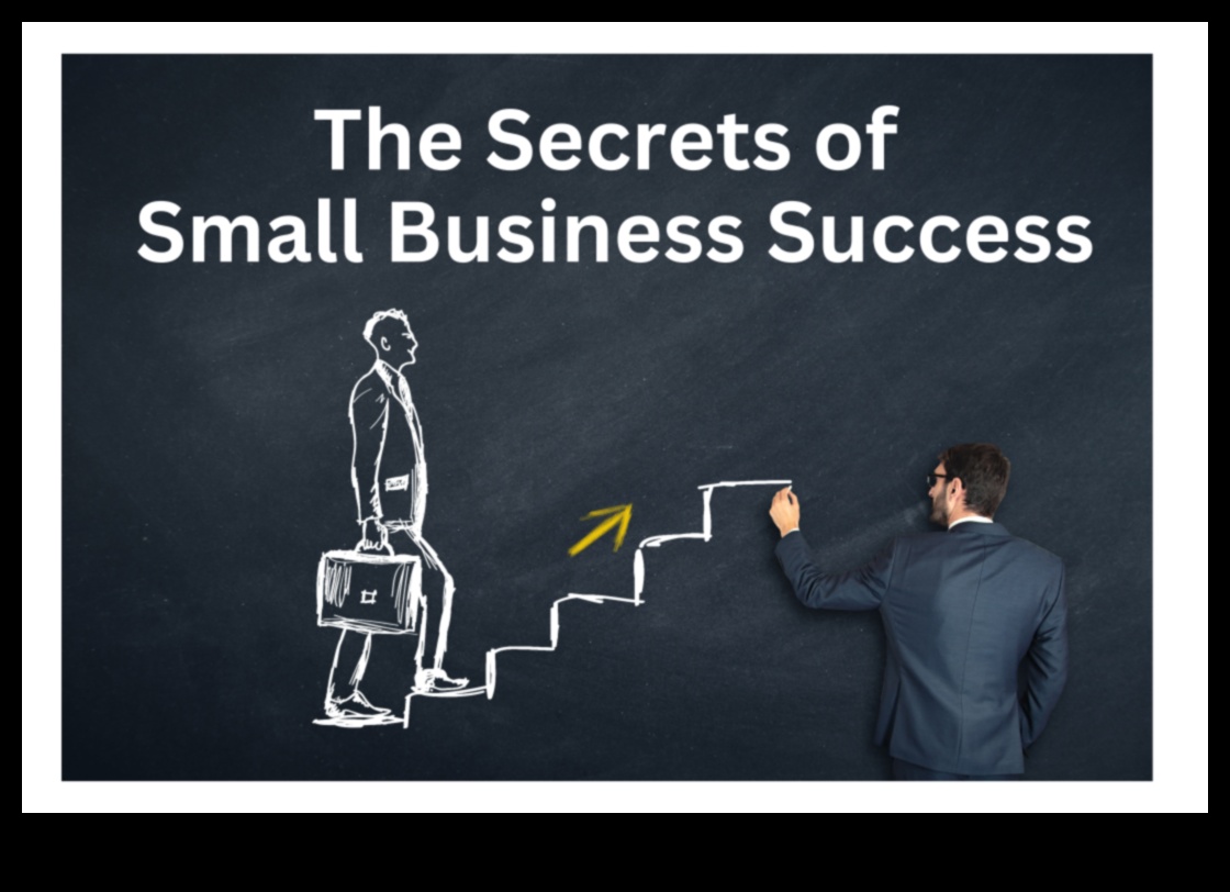 Ο Κώδικας Ανάπτυξης που αποκωδικοποιεί τα μυστικά της επιτυχίας στις σύγχρονες επιχειρηματικές πρακτικές 3 The Growth Code: Decoding Success in Modern Business Practices