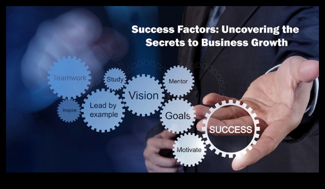 Ο Κώδικας Ανάπτυξης που αποκωδικοποιεί τα μυστικά της επιτυχίας στις σύγχρονες επιχειρηματικές πρακτικές 4 The Growth Code: Decoding Success in Modern Business Practices