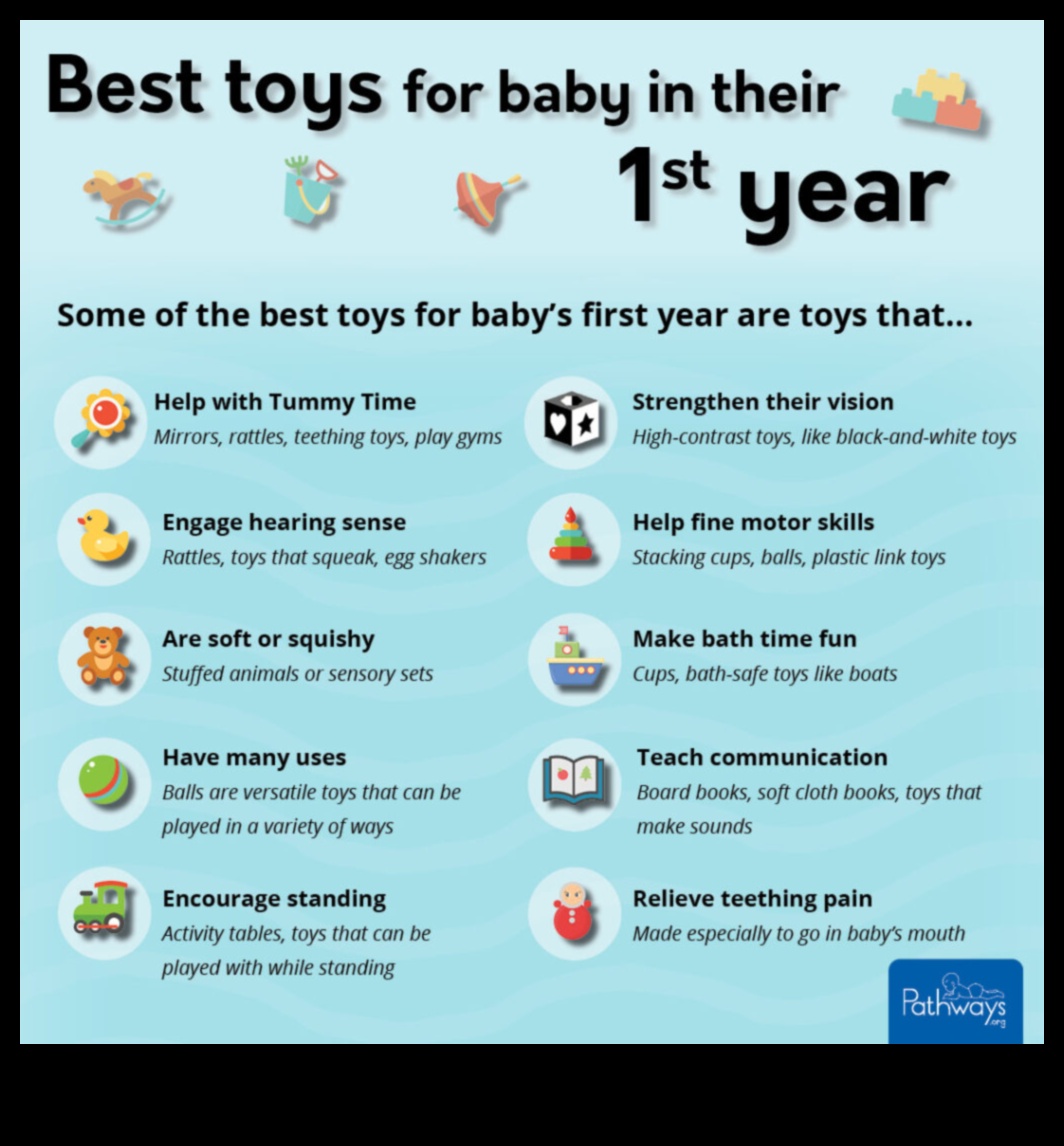 Εκπαιδευτική κομψότητα Πώς να επιλέξετε τα σωστά παιχνίδια για το πρώτο έτος του μωρού σας 2 Εκπαιδευτική κομψότητα: Εμπλουτίζοντας το παιχνίδι με τα πρώτα παιχνίδια του μωρού