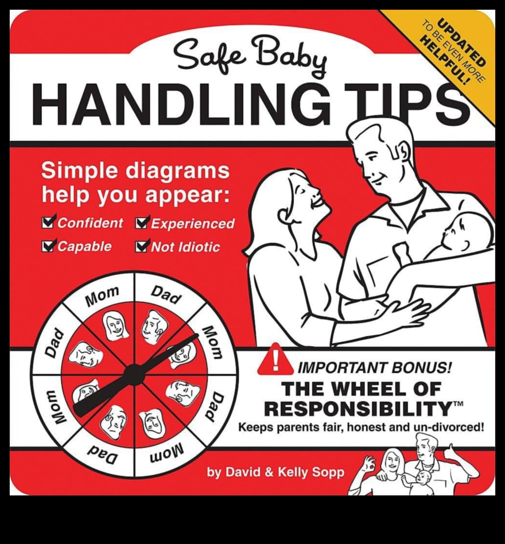 Οδηγός κηδεμονίας 70+ Συμβουλές για να κρατάτε το μωρό σας ασφαλές 4 Οδηγός κηδεμονίας: Βασικές συμβουλές για την ασφάλεια του μωρού