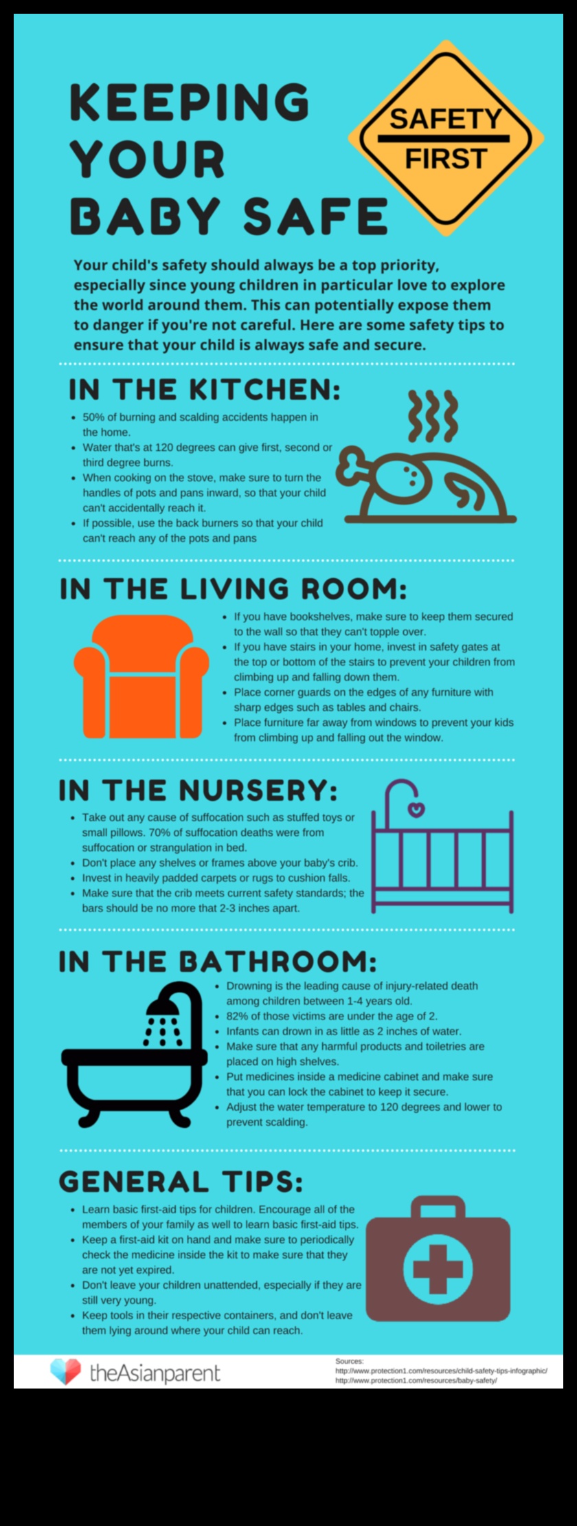 Οδηγός κηδεμονίας 70+ Συμβουλές για να κρατάτε το μωρό σας ασφαλές 3 Οδηγός κηδεμονίας: Βασικές συμβουλές για την ασφάλεια του μωρού