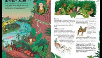 Adventurous Angels: Gear for Bold Explorations