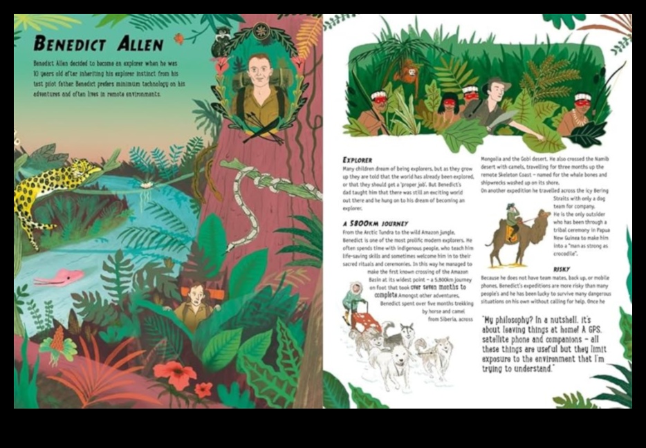 Adventurous Angels: Gear for Bold Explorations