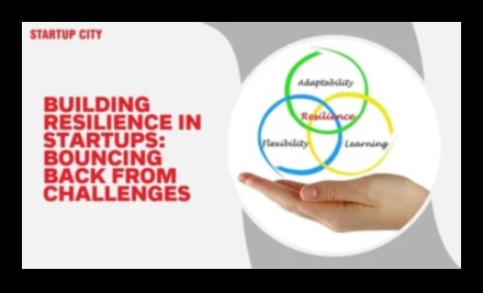 Ανθεκτικές μικρές επιχειρήσεις Πώς αναπηδούν από τις προκλήσεις 2 Ανθεκτικές Μικρές Επιχειρήσεις: Αναπηδώντας από τις Προκλήσεις