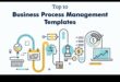 Innovate to Elevate: Strategies for Dynamic Business Process Management