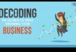 The Growth Code: Decoding Success in Modern Business Practices