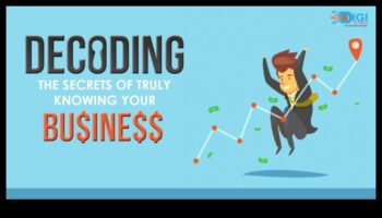 The Growth Code: Decoding Success in Modern Business Practices