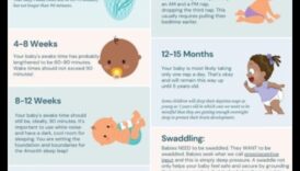 Bundle of Joy: Δημιουργία μιας ευτυχισμένης ρουτίνας μωρού