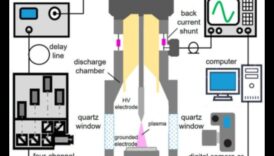 Το Nano Sparks Ανάβει την Καινοτομία στον Μικροσκοπικό Κόσμο 1 Nano Sparks: Igniting Innovation in Microscopic Solutions