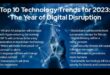 Digital Disruption: Exploring the Currents of Contemporary Tech Trends
