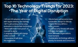 Digital Disruption: Exploring the Currents of Contemporary Tech Trends